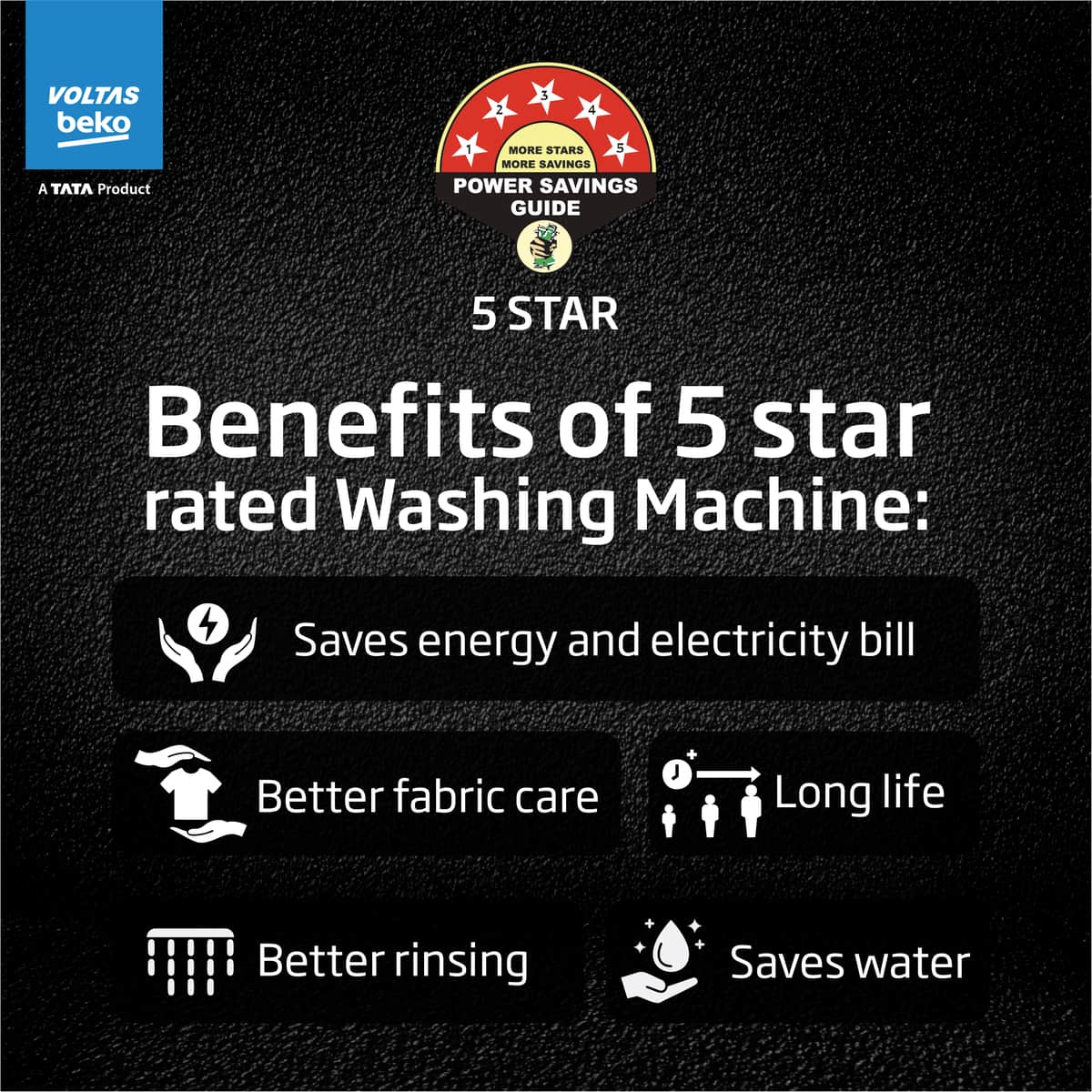 9 Kg 5-Star Fully Automatic Top Load Washing Machine (WTL9006UEAH/DPB0HD, Dark Grey, Double Waterfall Technology) , Voltas Beko, A Tata Product - Image 14